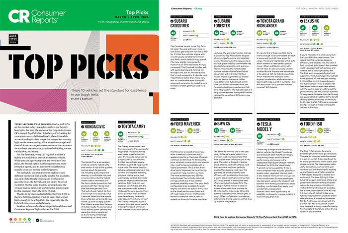 Consumer Reports Top Picks | Flow Subaru in Winston-Salem NC