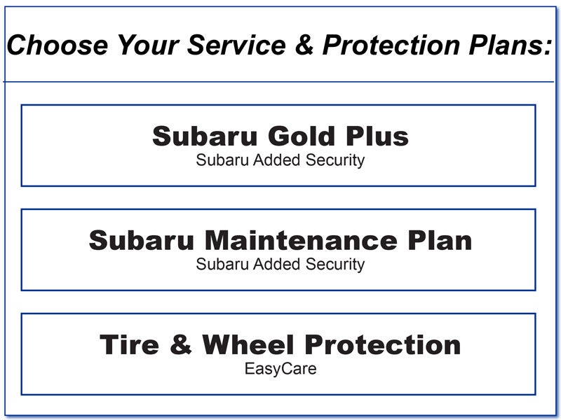 Service & Protection Plans